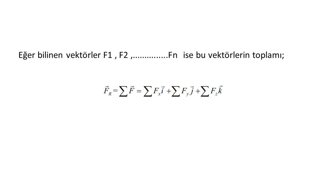 Eğer bilinen vektörler F1, F2, Fn ise bu vektörlerin toplamı;
