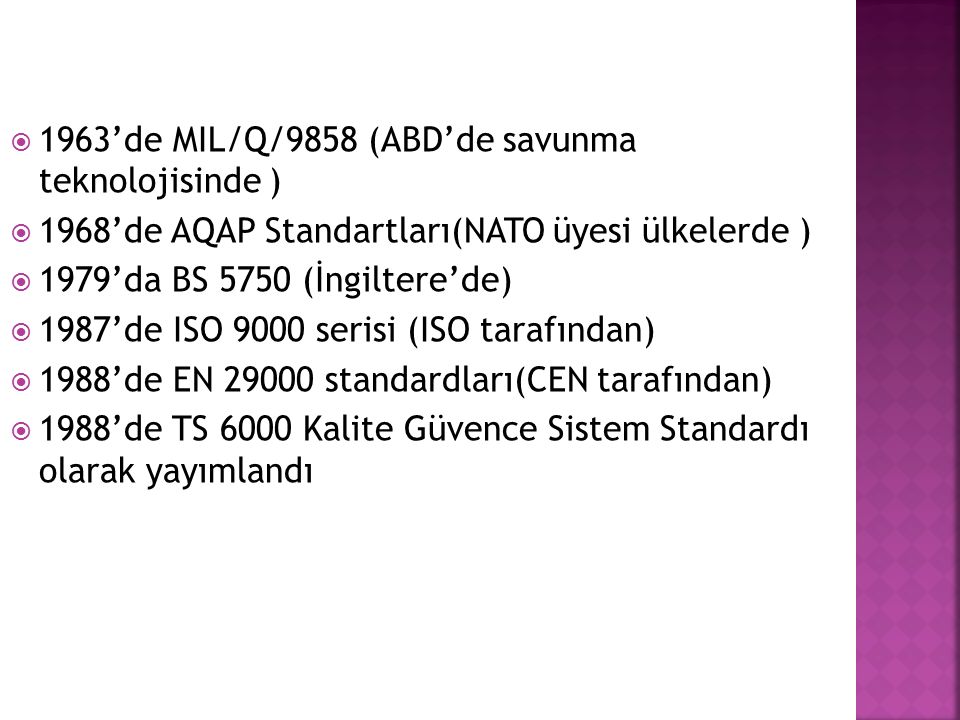  1963’de MIL/Q/9858 (ABD’de savunma teknolojisinde )  1968’de AQAP Standartları(NATO üyesi ülkelerde )  1979’da BS 5750 (İngiltere’de)  1987’de ISO 9000 serisi (ISO tarafından)  1988’de EN standardları(CEN tarafından)  1988’de TS 6000 Kalite Güvence Sistem Standardı olarak yayımlandı