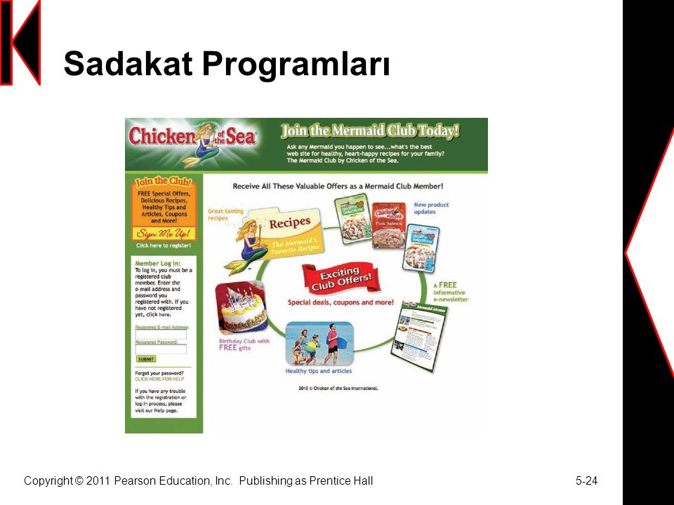 Sadakat Programları Copyright © 2011 Pearson Education, Inc. Publishing as Prentice Hall 5-24