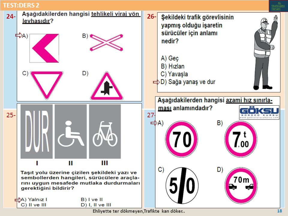 Ders test