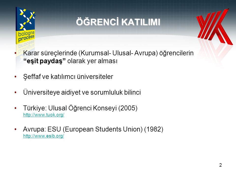 2 ÖĞRENCİ KATILIMI Karar süreçlerinde (Kurumsal- Ulusal- Avrupa) öğrencilerin eşit paydaş eşit paydaş olarak yer alması Şeffaf ve katılımcı üniversiteler Üniversiteye aidiyet ve sorumluluk bilinci Türkiye: Ulusal Öğrenci Konseyi (2005)   Avrupa: ESU (European Students Union) (1982)