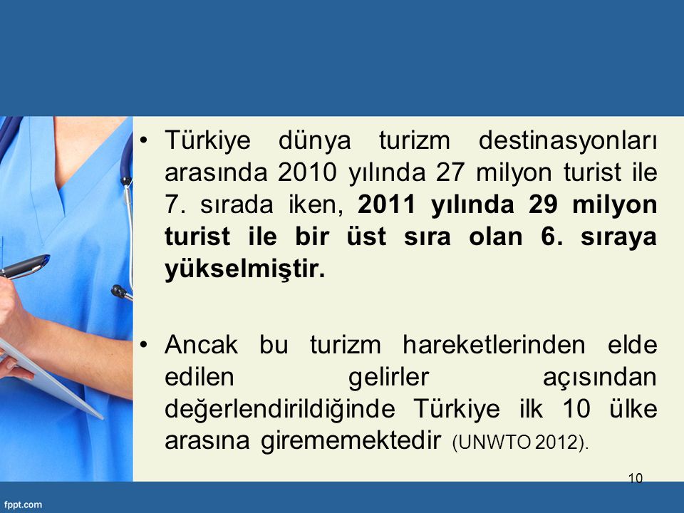 Türkiye dünya turizm destinasyonları arasında 2010 yılında 27 milyon turist ile 7.