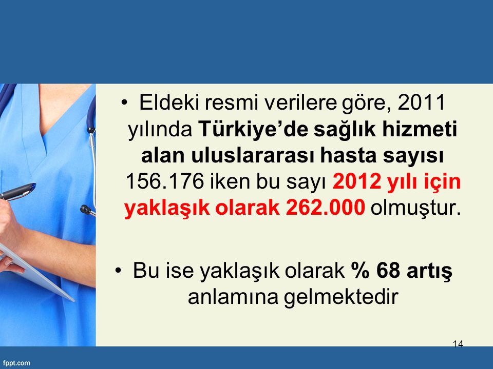 Eldeki resmi verilere göre, 2011 yılında Türkiye’de sağlık hizmeti alan uluslararası hasta sayısı iken bu sayı 2012 yılı için yaklaşık olarak olmuştur.