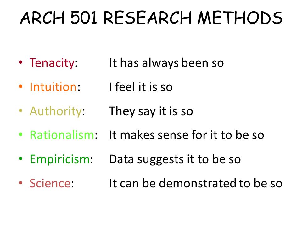 Introduced methods