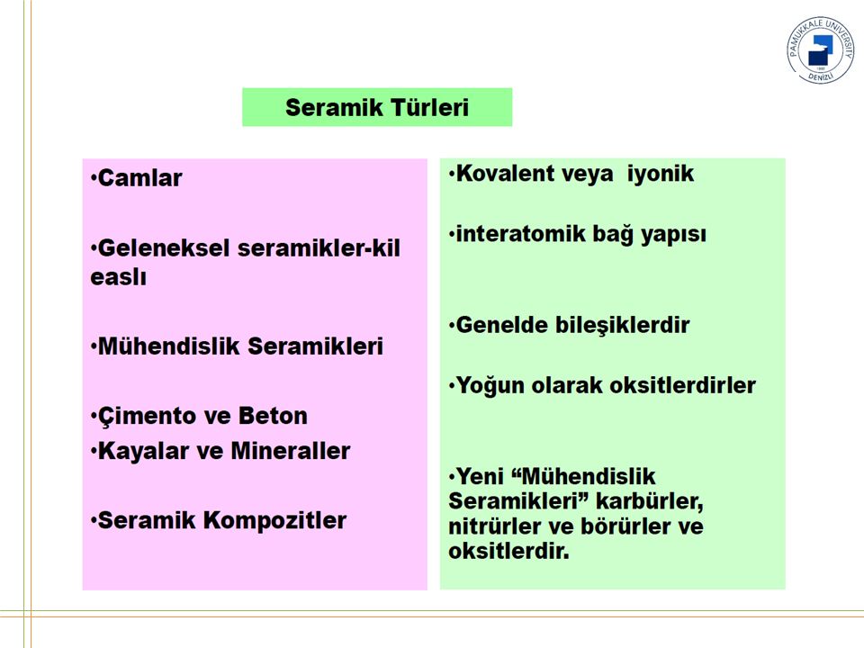 Seramik Matrisli Kompozitler Volkan Gurler Ppt Indir