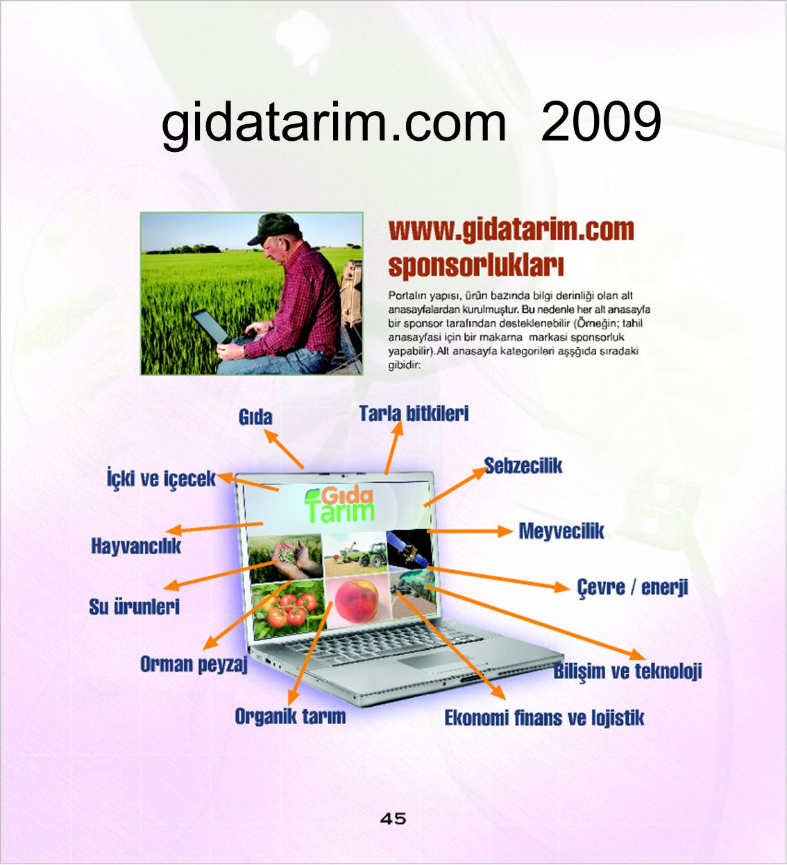 gidatarim.com 2009