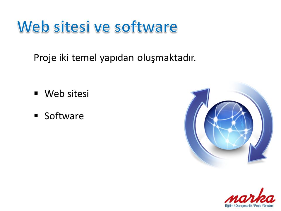 Proje iki temel yapıdan oluşmaktadır.  Web sitesi  Software