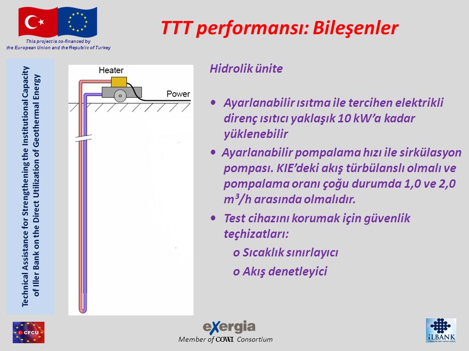 Member of Consortium This project is co-financed by the European Union and the Republic of Turkey TTT performansı: Bileşenler Hidrolik ünite • Ayarlanabilir ısıtma ile tercihen elektrikli direnç ısıtıcı yaklaşık 10 kW’a kadar yüklenebilir • Ayarlanabilir pompalama hızı ile sirkülasyon pompası.