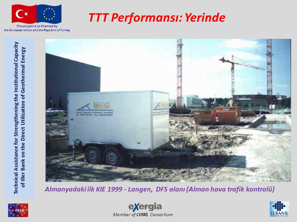 Member of Consortium This project is co-financed by the European Union and the Republic of Turkey TTT Performansı: Yerinde Almanyadaki ilk KIE Langen, DFS alanı (Alman hava trafik kontrolü)
