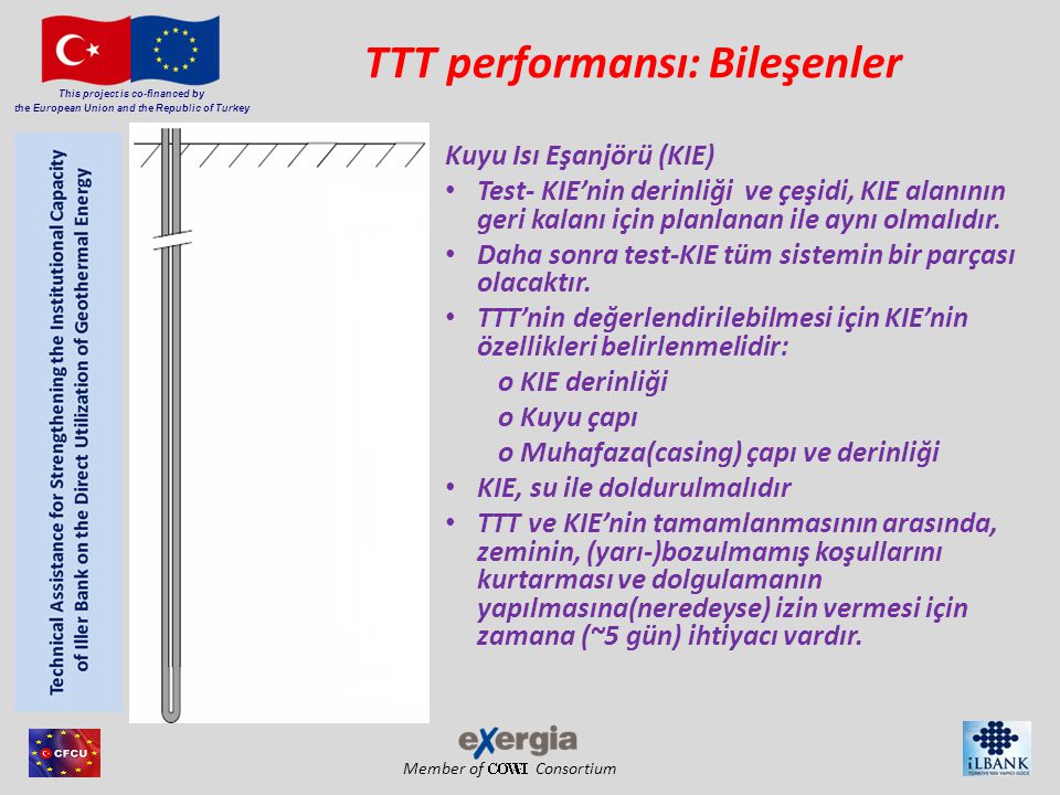 Member of Consortium This project is co-financed by the European Union and the Republic of Turkey TTT performansı: Bileşenler Kuyu Isı Eşanjörü (KIE) • Test- KIE’nin derinliği ve çeşidi, KIE alanının geri kalanı için planlanan ile aynı olmalıdır.