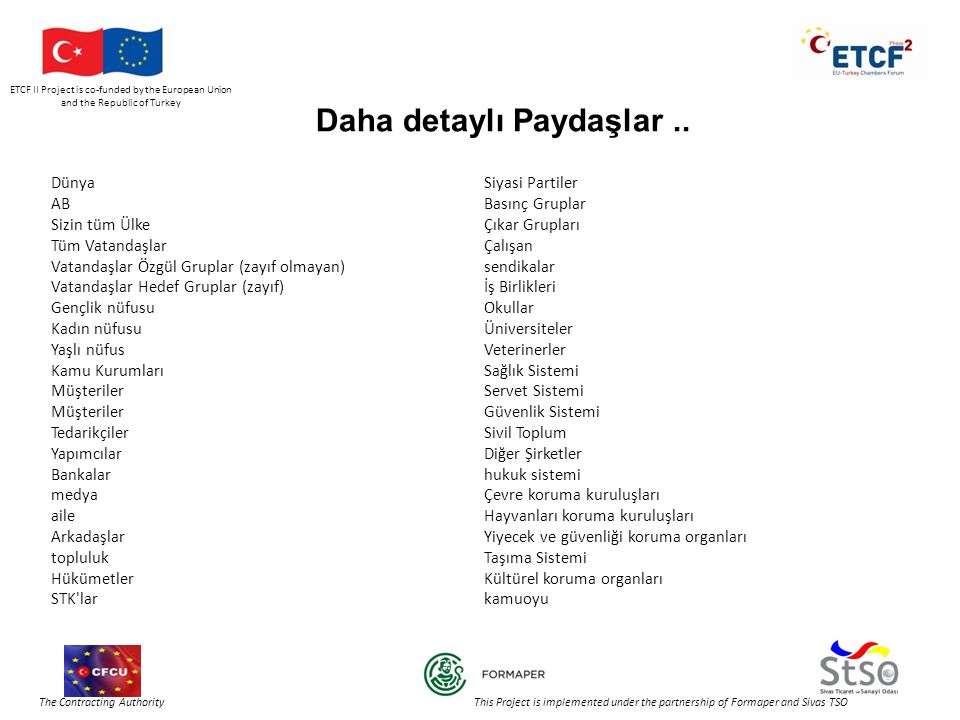 ETCF II Project is co-funded by the European Union and the Republic of Turkey The Contracting Authority This Project is implemented under the partnership of Formaper and Sivas TSO Daha detaylı Paydaşlar..