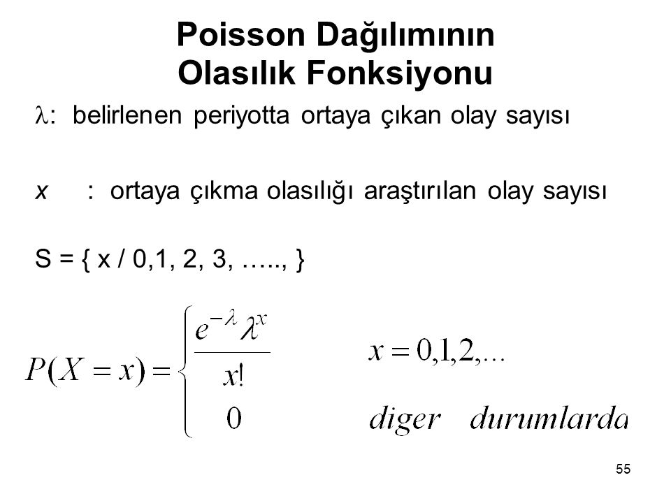 55 Poisson Dağılımının Olasılık Fonksiyonu  :belirlenen periyotta ortaya çıkan olay sayısı x :ortaya çıkma olasılığı araştırılan olay sayısı S = { x / 0,1, 2, 3, ….., }