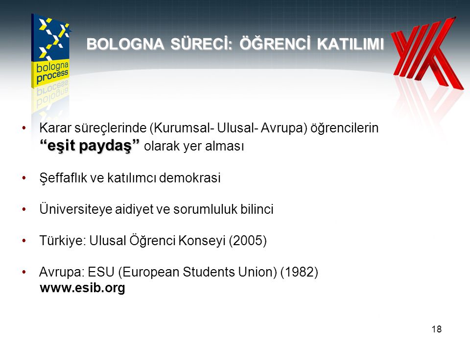 18 BOLOGNA SÜRECİ: ÖĞRENCİ KATILIMI •Karar süreçlerinde (Kurumsal- Ulusal- Avrupa) öğrencilerin eşit paydaş eşit paydaş olarak yer alması •Şeffaflık ve katılımcı demokrasi •Üniversiteye aidiyet ve sorumluluk bilinci •Türkiye: Ulusal Öğrenci Konseyi (2005) •Avrupa: ESU (European Students Union) (1982)