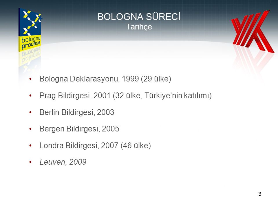 3 BOLOGNA SÜRECİ Tarihçe •Bologna Deklarasyonu, 1999 (29 ülke) •Prag Bildirgesi, 2001 (32 ülke, Türkiye’nin katılımı) •Berlin Bildirgesi, 2003 •Bergen Bildirgesi, 2005 •Londra Bildirgesi, 2007 (46 ülke) •Leuven, 2009