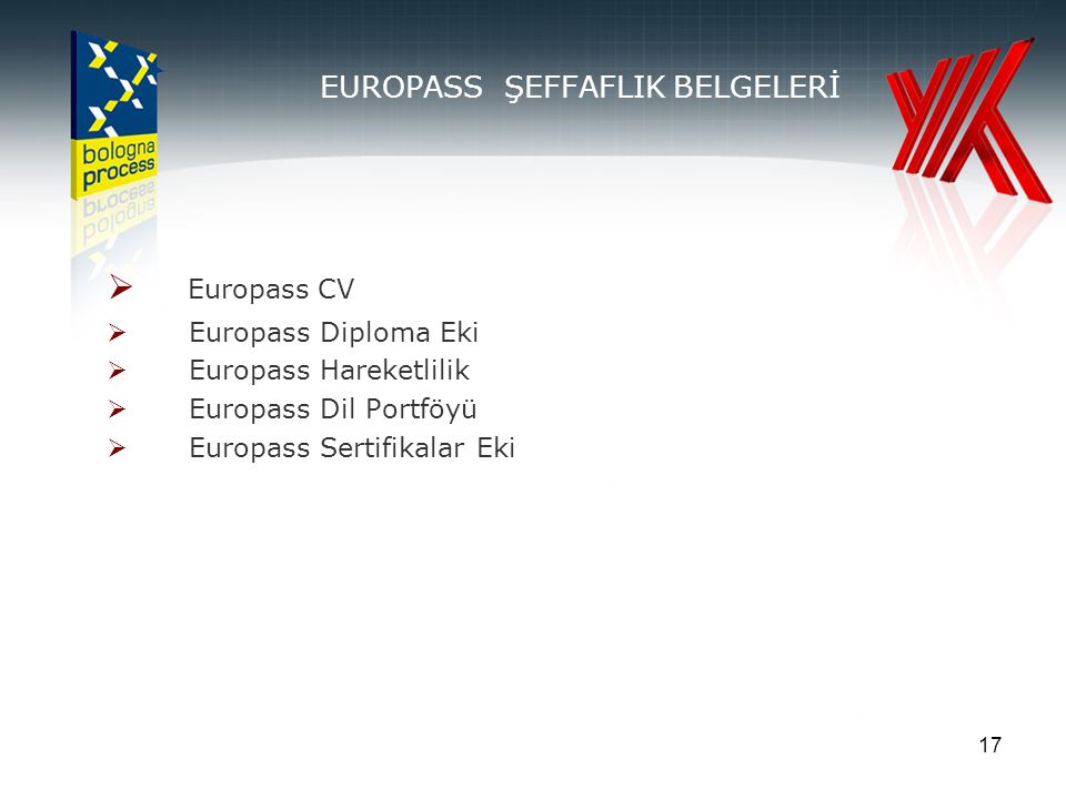 17 EUROPASS ŞEFFAFLIK BELGELERİ  Europass CV  Europass Diploma Eki  Europass Hareketlilik  Europass Dil Portföyü  Europass Sertifikalar Eki