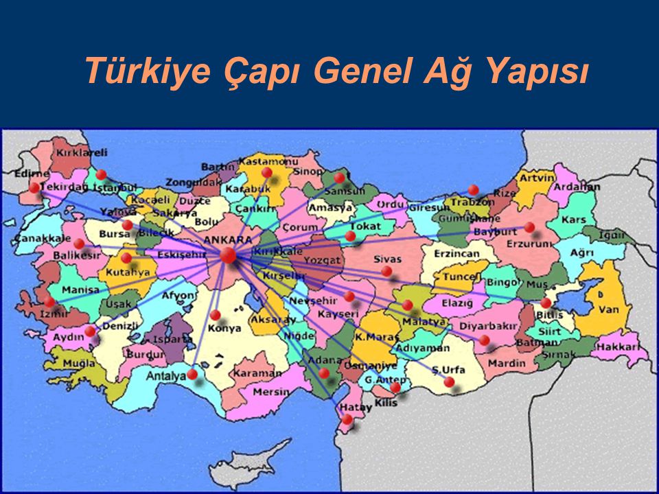Türkiye Çapı Genel Ağ Yapısı