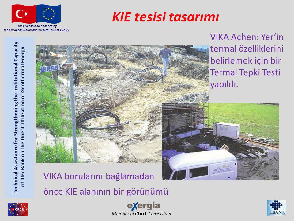 Member of Consortium This project is co-financed by the European Union and the Republic of Turkey KIE tesisi tasarımı VIKA borularını bağlamadan önce KIE alanının bir görünümü VIKA Achen: Yer’in termal özelliklerini belirlemek için bir Termal Tepki Testi yapıldı.