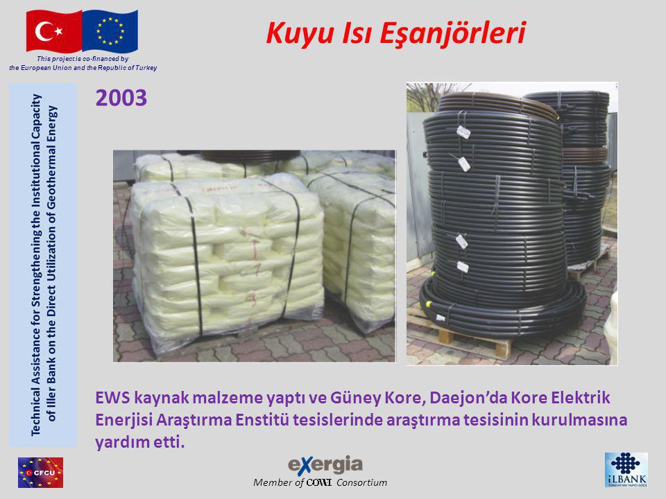 Member of Consortium This project is co-financed by the European Union and the Republic of Turkey 2003 EWS kaynak malzeme yaptı ve Güney Kore, Daejon’da Kore Elektrik Enerjisi Araştırma Enstitü tesislerinde araştırma tesisinin kurulmasına yardım etti.