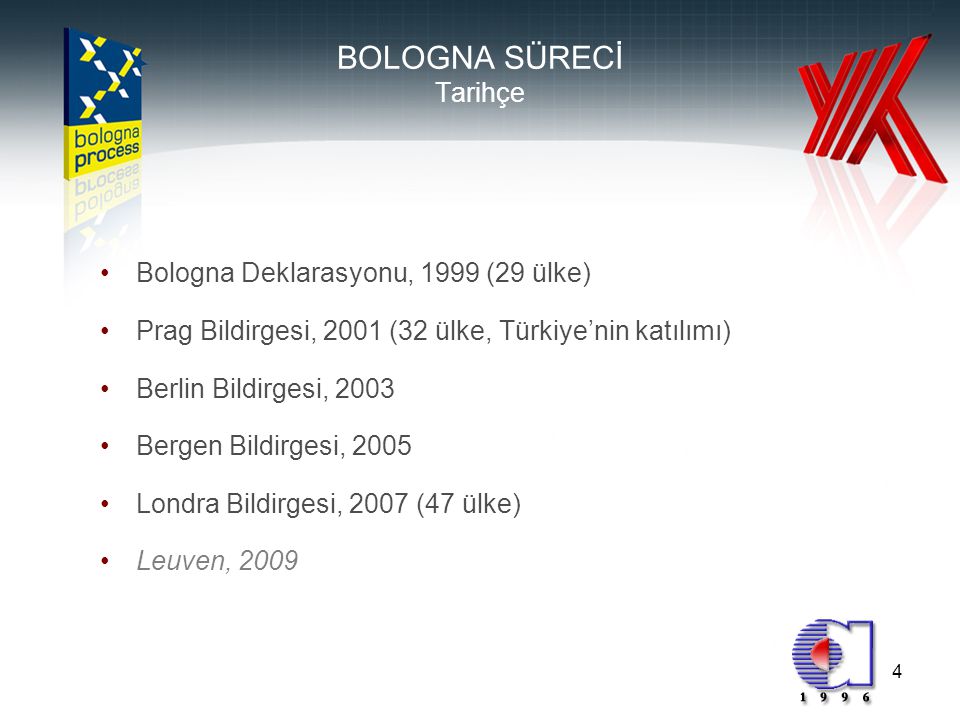 4 BOLOGNA SÜRECİ Tarihçe •Bologna Deklarasyonu, 1999 (29 ülke) •Prag Bildirgesi, 2001 (32 ülke, Türkiye’nin katılımı) •Berlin Bildirgesi, 2003 •Bergen Bildirgesi, 2005 •Londra Bildirgesi, 2007 (47 ülke) •Leuven, 2009