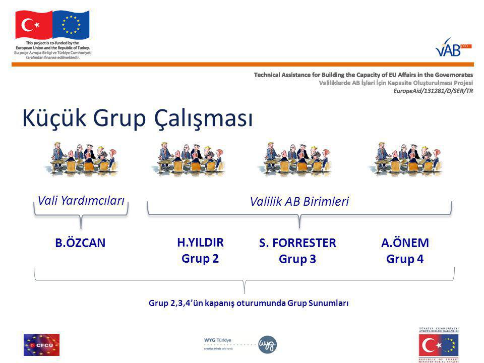 Küçük Grup Çalışması Vali Yardımcıları Valilik AB Birimleri B.ÖZCAN H.YILDIR Grup 2 S.