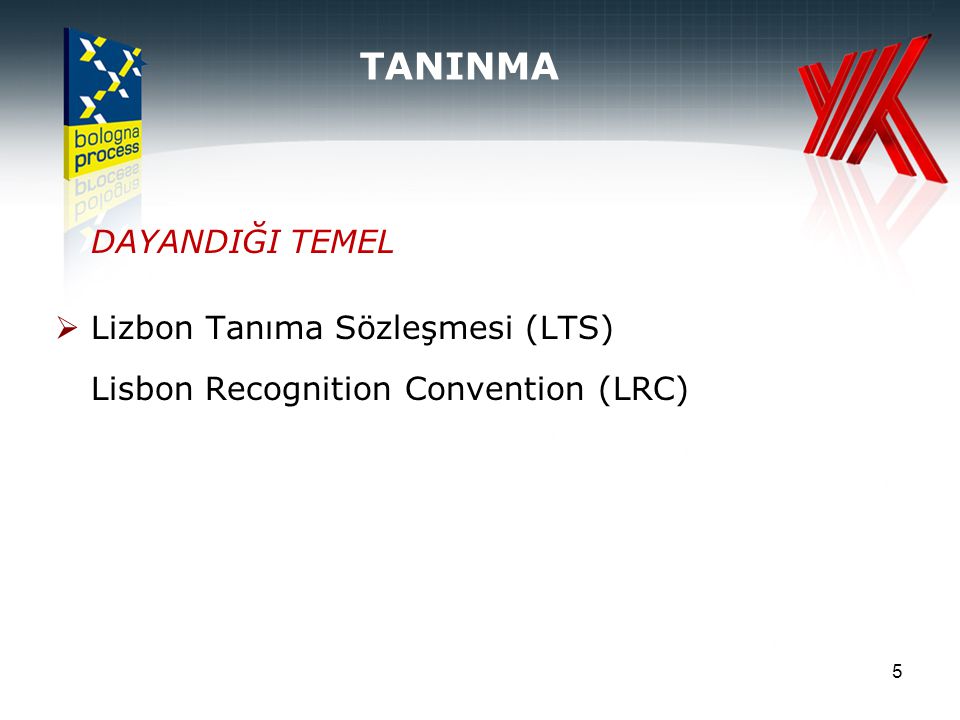 5 DAYANDIĞI TEMEL  Lizbon Tanıma Sözleşmesi (LTS) Lisbon Recognition Convention (LRC) TANINMA