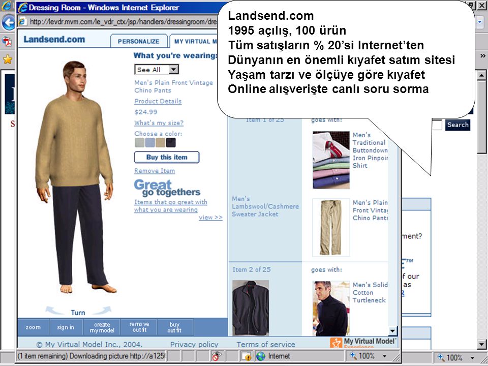 Landsend.com 1995 açılış, 100 ürün Tüm satışların % 20’si Internet’ten Dünyanın en önemli kıyafet satım sitesi Yaşam tarzı ve ölçüye göre kıyafet Online alışverişte canlı soru sorma