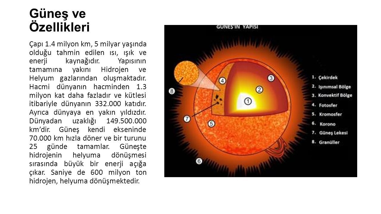 Güneş ve Özellikleri Çapı 1.4 milyon km, 5 milyar yaşında olduğu tahmin edilen ısı, ışık ve enerji kaynağıdır.