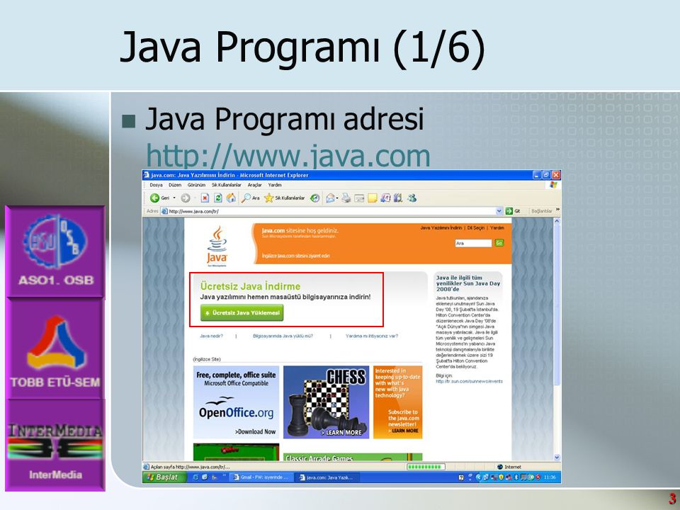 3 Java Programı (1/6)  Java Programı adresi