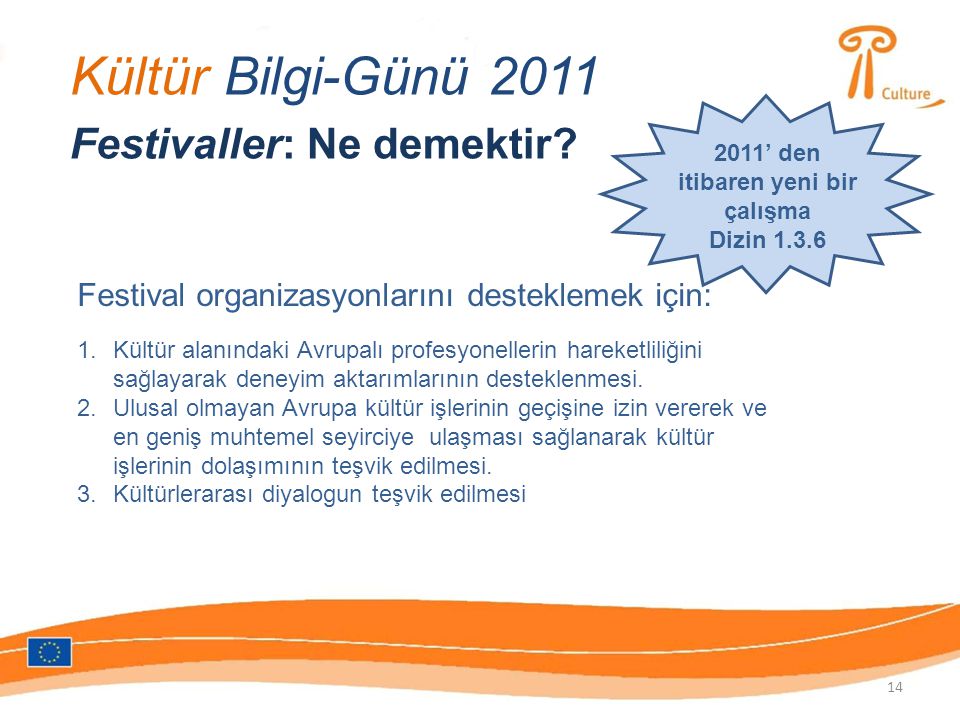 Kültür Bilgi-Günü 2011 Festivaller: Ne demektir.