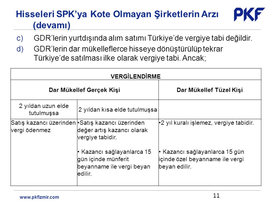 c)GDR’lerin yurtdışında alım satımı Türkiye’de vergiye tabi değildir.