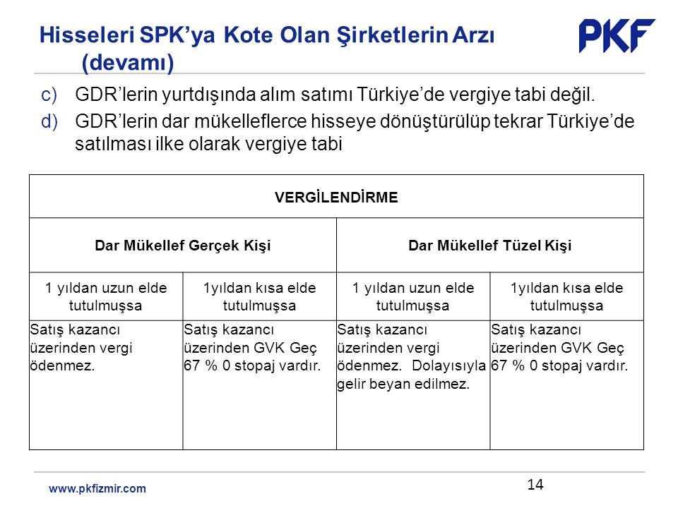 c)GDR’lerin yurtdışında alım satımı Türkiye’de vergiye tabi değil.