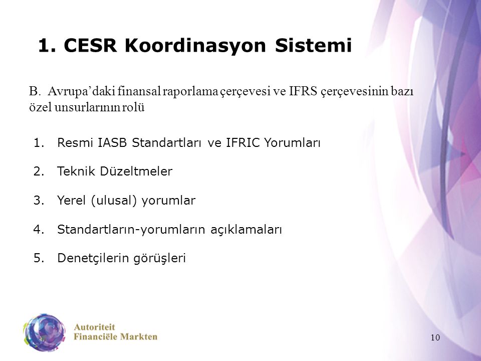 10 1. CESR Koordinasyon Sistemi B.