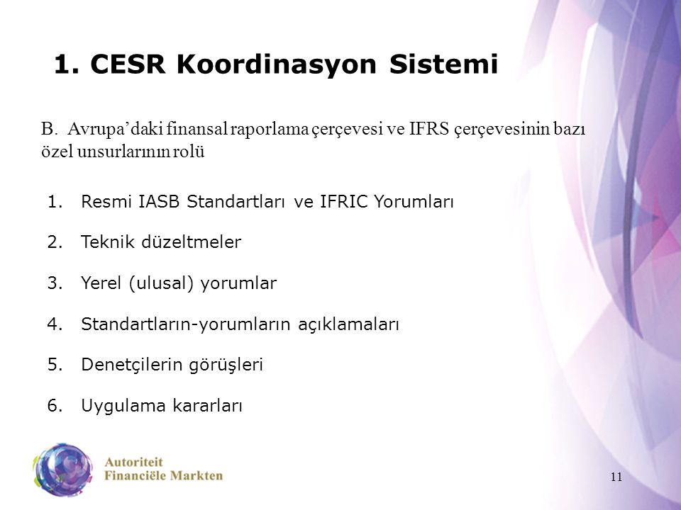 11 1. CESR Koordinasyon Sistemi B.