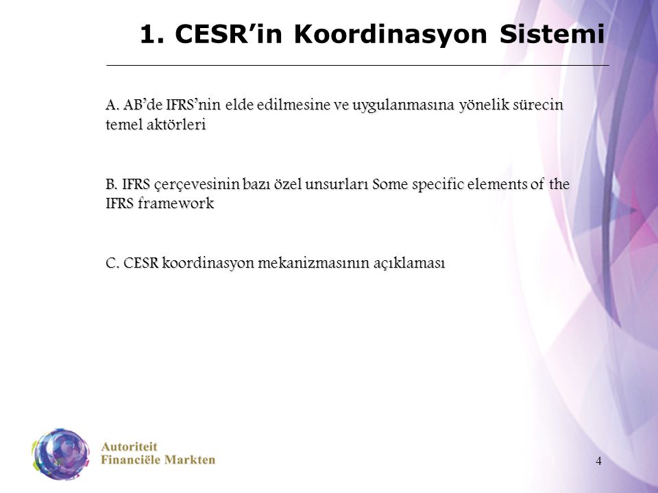 4 1. CESR’in Koordinasyon Sistemi A.