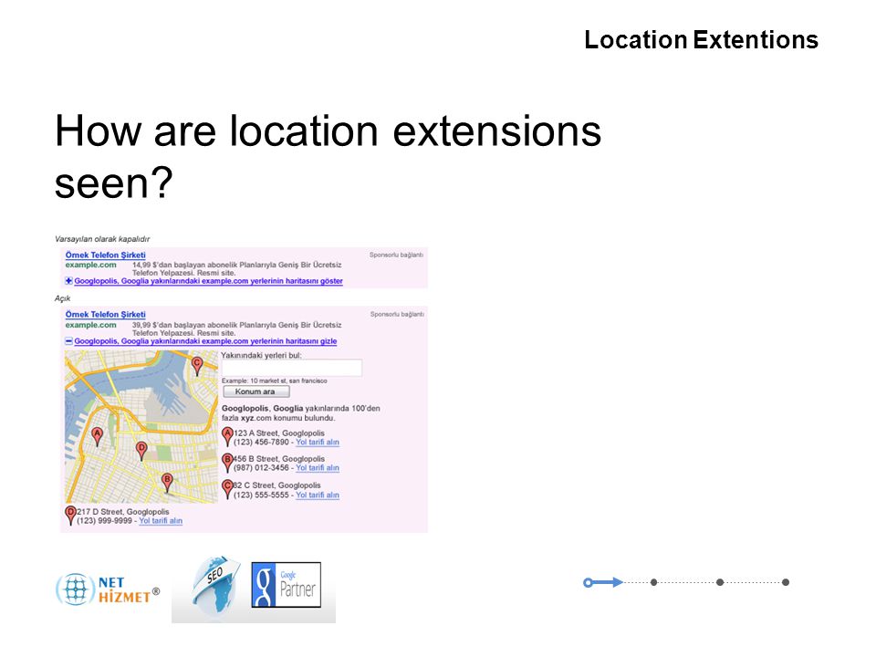 Gerekli olduğunda insanlara ulaşın Yer Uzantıları How are location extensions seen.