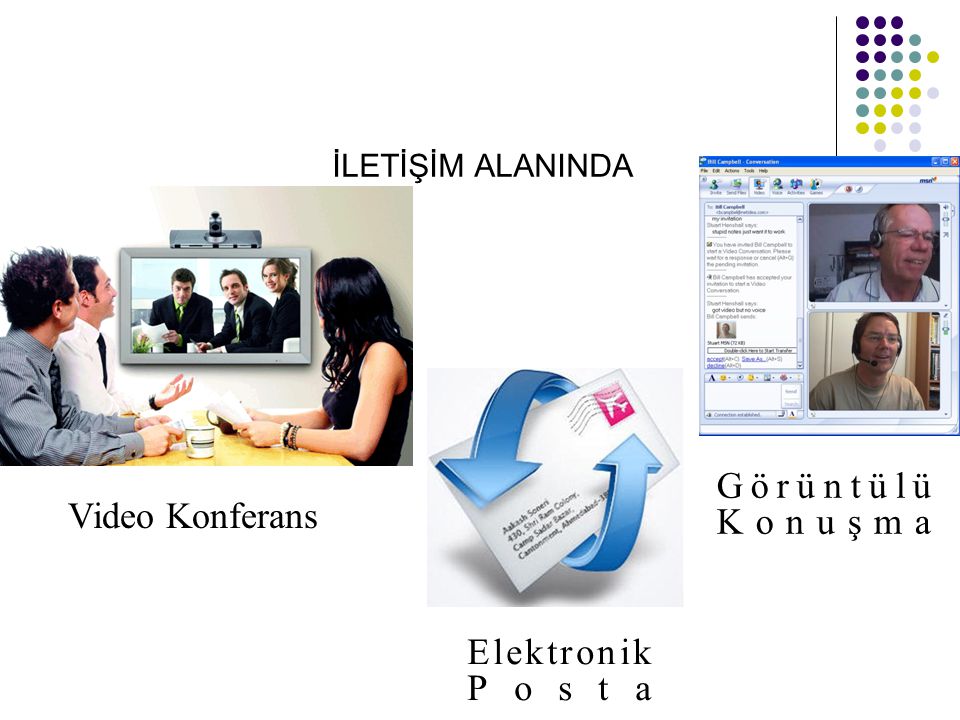 İLETİŞİM ALANINDA Video Konferans Elektronik Posta Görüntülü Konuşma