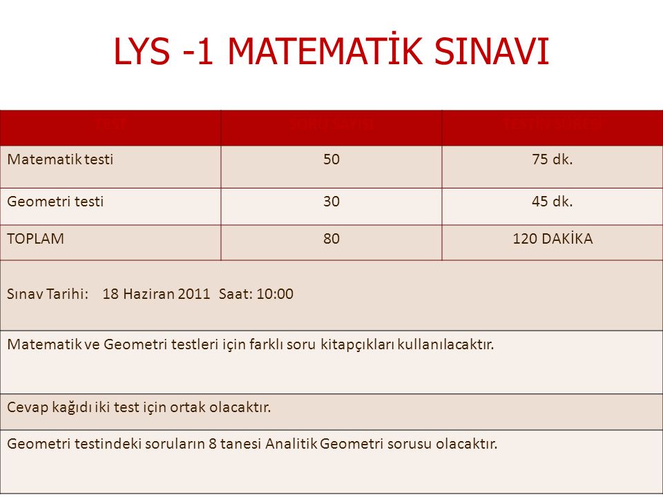 LYS -1 MATEMATİK SINAVI TESTSORU SAYISITESTİN SÜRESİ Matematik testi5075 dk.