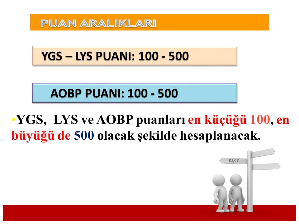 YGS – LYS PUANI: YGS – LYS PUANI: AOBP PUANI: AOBP PUANI: YGS, LYS ve AOBP puanları en küçüğü 100, en büyüğü de 500 olacak şekilde hesaplanacak.