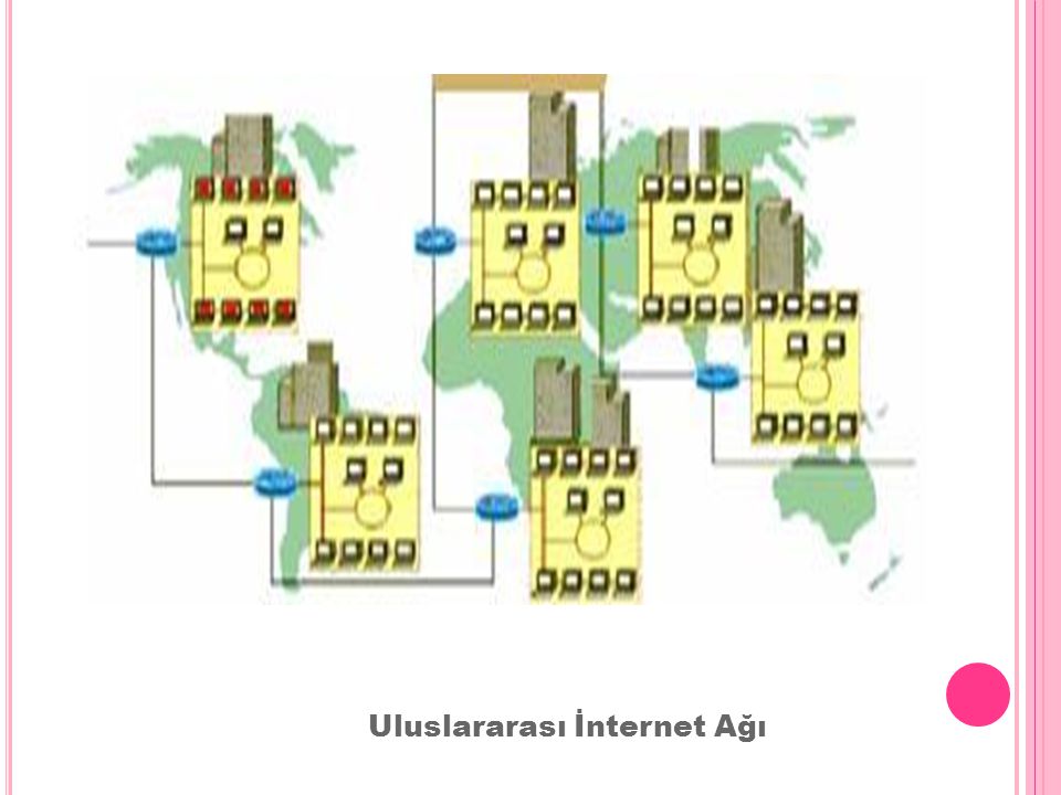 Uluslararası İnternet Ağı