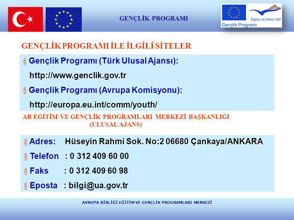 AVRUPA BİRLİĞİ EĞİTİM VE GENÇLİK PROGRAMLARI MERKEZİ E ğ i t i m v e K ü l t ü r GENÇLİK PROGRAMI İLE İLGİLİ SİTELER § Gençlik Programı (Türk Ulusal Ajansı):     § Gençlik Programı (Avrupa Komisyonu):   GENÇLİK PROGRAMI AVRUPA BİRLİĞİ EĞİTİM VE GENÇLİK PROGRAMLARI MERKEZİ AB EĞİTİM VE GENÇLİK PROGRAMLARI MERKEZİ BAŞKANLIĞI (ULUSAL AJANS) Hüseyin Rahmi Sok.