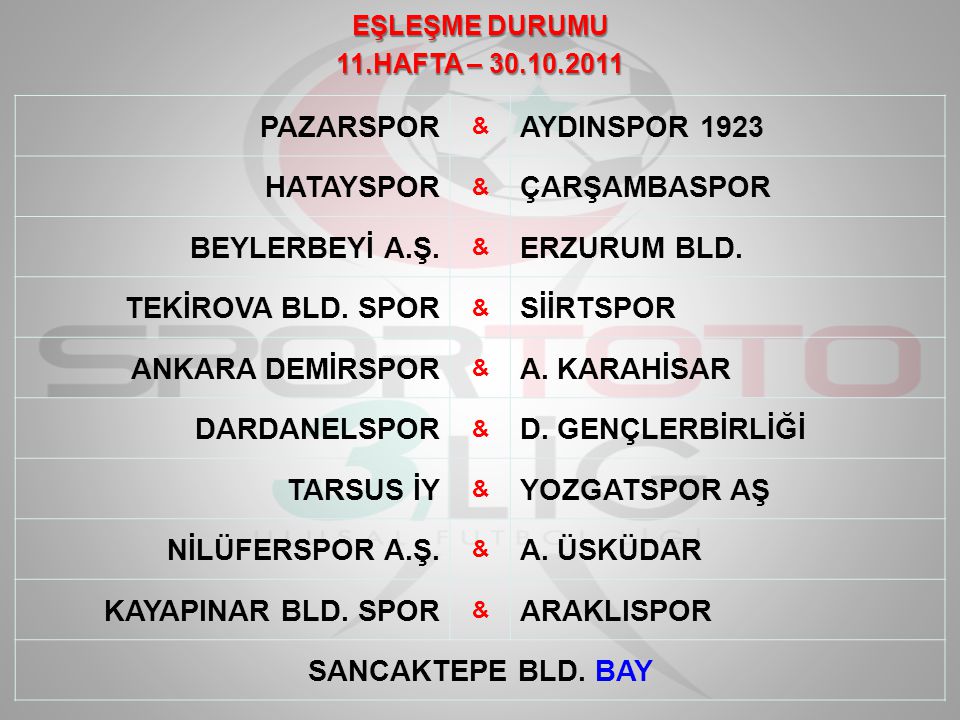 PAZARSPOR & AYDINSPOR 1923 HATAYSPOR & ÇARŞAMBASPOR BEYLERBEYİ A.Ş.