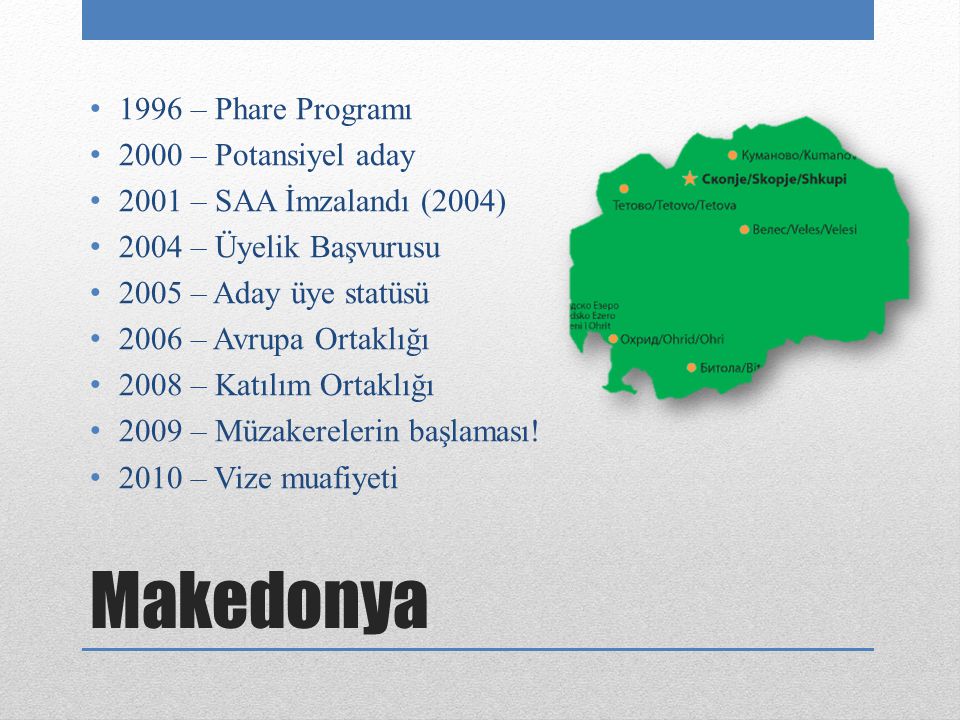 Makedonya 1996 – Phare Programı 2000 – Potansiyel aday 2001 – SAA İmzalandı (2004) 2004 – Üyelik Başvurusu 2005 – Aday üye statüsü 2006 – Avrupa Ortaklığı 2008 – Katılım Ortaklığı 2009 – Müzakerelerin başlaması.