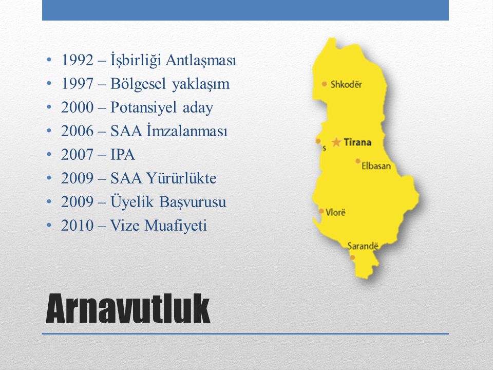 Arnavutluk 1992 – İşbirliği Antlaşması 1997 – Bölgesel yaklaşım 2000 – Potansiyel aday 2006 – SAA İmzalanması 2007 – IPA 2009 – SAA Yürürlükte 2009 – Üyelik Başvurusu 2010 – Vize Muafiyeti