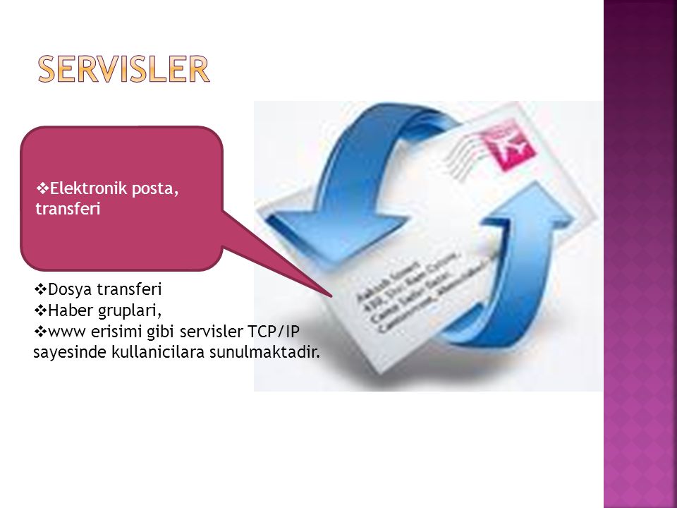  Elektronik posta, transferi  Dosya transferi  Haber gruplari,  www erisimi gibi servisler TCP/IP sayesinde kullanicilara sunulmaktadir.