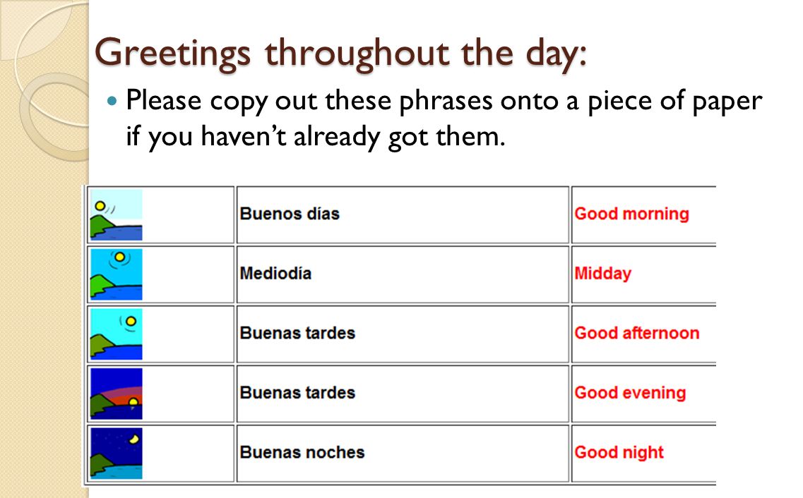 Greetings throughout the day: Please copy out these phrases onto a piece of paper if you haven’t already got them.