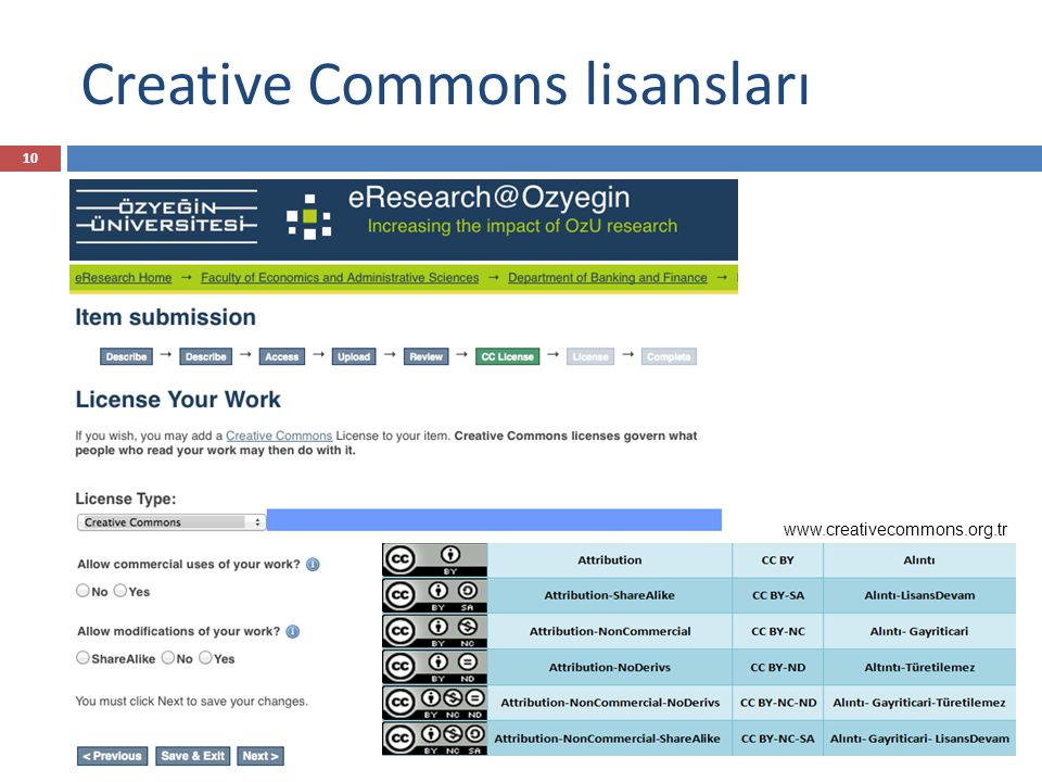 Creative Commons lisansları 10