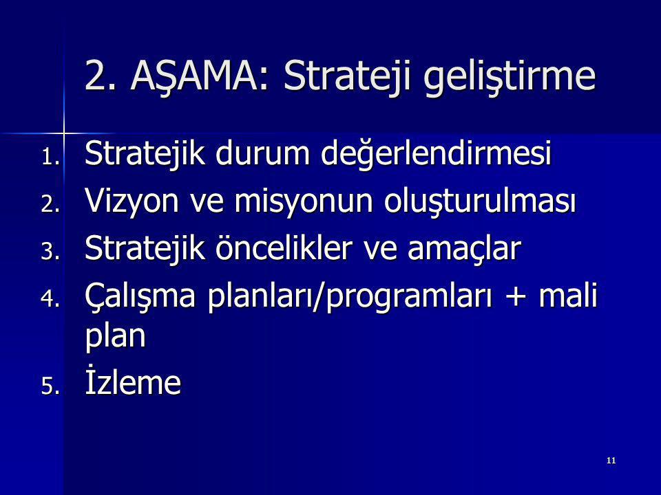 11 2. AŞAMA: Strateji geliştirme 1. Stratejik durum değerlendirmesi 2.