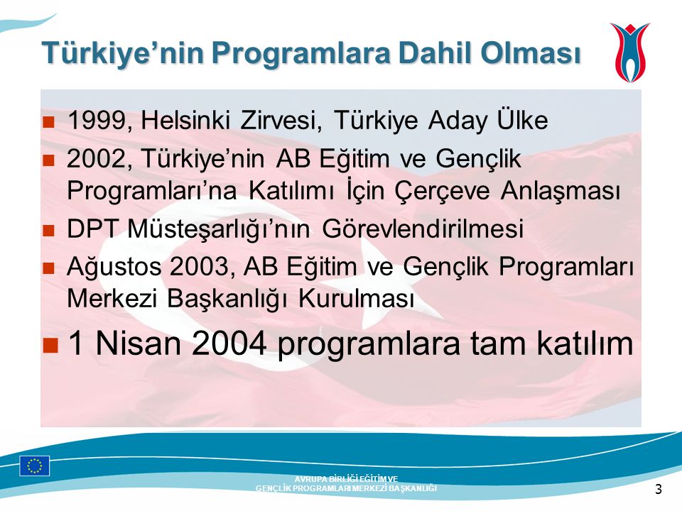 3 AVRUPA BİRLİĞİ EĞİTİM VE GENÇLİK PROGRAMLARI MERKEZİ BAŞKANLIĞI Türkiye’nin Programlara Dahil Olması 1999, Helsinki Zirvesi, Türkiye Aday Ülke 2002, Türkiye’nin AB Eğitim ve Gençlik Programları’na Katılımı İçin Çerçeve Anlaşması DPT Müsteşarlığı’nın Görevlendirilmesi Ağustos 2003, AB Eğitim ve Gençlik Programları Merkezi Başkanlığı Kurulması 1 Nisan 2004 programlara tam katılım