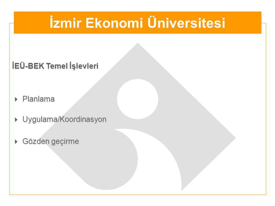 İEÜ-BEK Temel İşlevleri  Planlama  Uygulama/Koordinasyon  Gözden geçirme İzmir Ekonomi Üniversitesi