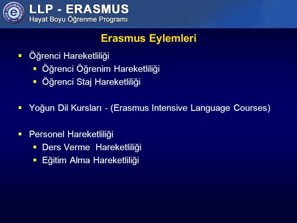 Erasmus Eylemleri  Öğrenci Hareketliliği  Öğrenci Öğrenim Hareketliliği  Öğrenci Staj Hareketliliği  Yoğun Dil Kursları - (Erasmus Intensive Language Courses)  Personel Hareketliliği  Ders Verme Hareketliliği  Eğitim Alma Hareketliliği
